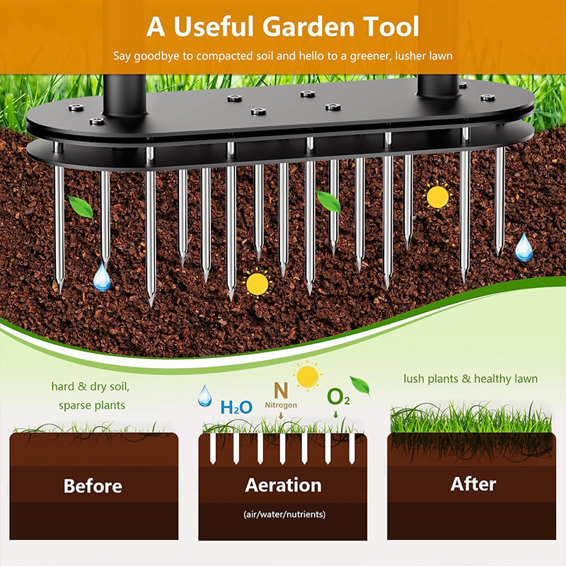 🎉 Heavy-Duty Manual Lawn Coring Aerator